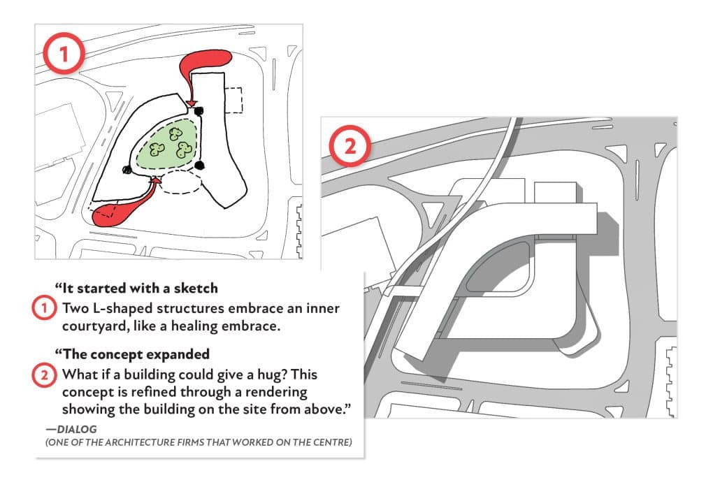 ArthurChild Maps