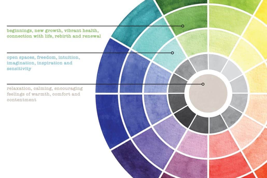 ColourWheel Text LeapSp24