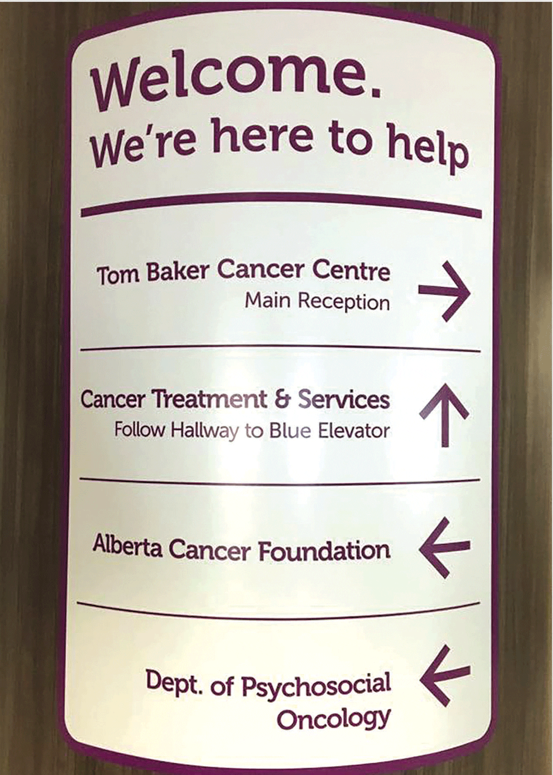LEAP 5Ways Wayfinding